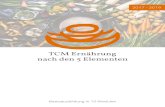 TCM Ernährung nach den 5 Elementen - Küchenmagiekuechenmagie.mitherz.wien/.../uploads/2017/01/TCM...TCM Seminar zum Thema „Gesund und Vital mit der TCM Ernährung im Büroalltag“