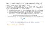 LEITFADEN ZUR BILANZIERUNG - Startseite · 2017. 7. 19. · 1 LEITFADEN ZUR BILANZIERUNG nach den Grundlagen des Neuen Kommunalen Haushalts- und Rechnungswesens (NKHR) in Baden-Württemberg