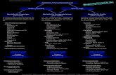 Ambition / Verwendungszweck Hobby / Freizeit Sport / Jagd … · 2019. 1. 10. · - Sanlida (alle Modelle) - Mittelalterarmbrüste - X-Bow Scorpion I + II Accelerator 410 Titan
