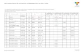 Liste der Stallklima-Experten (SK) und Probenehmer des … · 2019. 4. 2. · Liste der Stallklima-Experten (SK) und Probenehmer des Tränkewassers (TW) ... 06118 Halle. Siersleben,