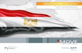 Marktstudie Ägypten für den Export beruflicher Aus- und ......Germany” wirbt iMOVE im Ausland für deutsche Kompetenz in der beruflichen Aus- und Weiterbildung. Inhalt: Deutsch-Arabische