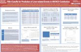 CROI 2017 FIB-4 Cutoffs for Prediction of Liver-related Events ......FIB-4 Cutoffs for Prediction of Liver-related Events in HIV/HCV Coinfection Leire Pérez-Latorre1, Juan Berenguer1,