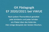 GK Pädagogik EF 2020/2021 bei VWUE...GK Pädagogik EF 2020/2021 bei VWUE Nach jedem Themenblock gestaltet jede Schülerin und jeder Schüler ein Plakat über das Gelernte. Hier einige