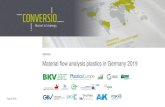 Material flow analysis plastics in Germany 2019 · 2020. 9. 17. · August 2020 “Material flow analysis plastics in Germany 2019“ 4 The collection, documentation and publication