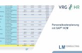 Personalkostenplanung mit SAP - VRG GmbH