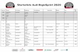 Starterliste Audi RegioSprint 2020