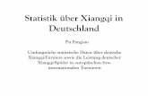 Statistik über Xiangqi in Deutschland