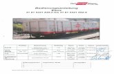 Startseite - Rail Cargo Group