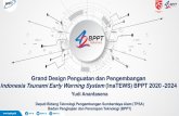 Grand Design Penguatan dan Pengembangan Indonesia …