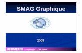 50826 SMAG Germetec Port