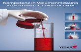 Kompetenz in Volumenmessung - VITLAB