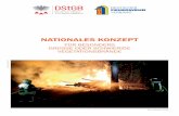 NATIONALES KONZEPT - Feuerwehrverband
