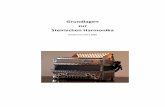 Grundlagen zur Steirischen Harmonika - Musiker-Board