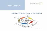Netzwerk - moPage