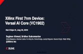 Xilinx First 7nm Device: Versal AI Core (VC1902)