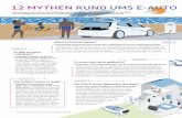 12 MYTHEN RUND UMS E-AUTO - Volkswagen AG