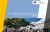 Statistischer Jahresbericht der Stadt Eschweiler 2018