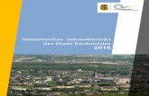 Statistischer Jahresbericht der Stadt Eschweiler 2016