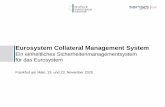 Eurosystem Collateral Management System