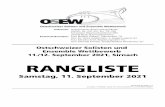 OSEW - 2021 - Rangliste Samstag