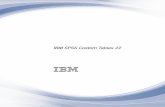 IBM SPSS Custom Tables 22 - uni-