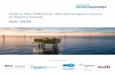 Status des Offshore-Windenergieausbaus in Deutschland