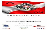 Österreichische Juniorenmeisterschat
