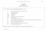 Anhang I/2007 Stoffliste (MAK-Werte und TRK-Werte