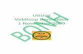 Uitslag Veldloop Bonheiden 1 November 2009
