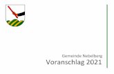 Gemeinde Nebelberg Voranschlag 2021