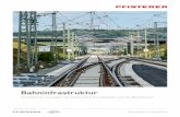 Bahninfrastruktur - chtemp.pfisterer.com