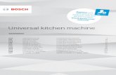 Universal kitchen machine