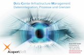 Data Center Infrastructure Management Datenintegration ...