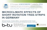 MICROCLIMATE EFFECTS OF SHORT ROTATION TREE-STRIPS IN …