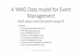 A YANG Data model for Event Management