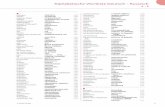Alphabetische Wortliste Deutsch – Russisch