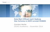 Data Mart Offload nach Hadoop Star Schema in HDFS anstatt ...