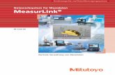 Netzwerksystem für Messdaten MeasurLink