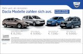 Mehr wert, als sie kosten: Dacia Modelle zahlen sich aus ...