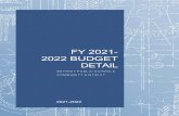FY 2021- 2022 BUDGET DETAIL