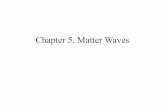 Ch5 Matter waves - ocw.snu.ac.kr