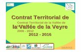 Contrat Territorial de - Ministère de la Transition ...