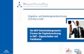 Ergebnis- und Marktsegmentrechnung (CO-PA) in SAP Die MCP ...