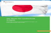 Der Markt für Landtechnik in Japan