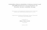 Solubility/Bioavailability Enhancement and Modified ...