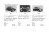 Käfer-Typologie 1949 bis 1985