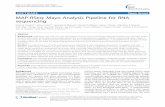 SOFTWARE Open Access MAP-RSeq: Mayo Analysis Pipeline for ...