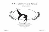 44. Limmat-Cup