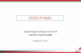 COVID-19 Wallis