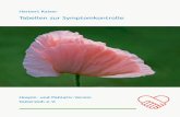 home/herby/Hospiz Palliativmedizin/Schriftenreihe ...